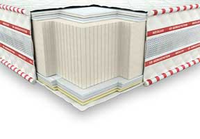 Ортопедичний матрац Neolux 3D Галант Зима-літо 180х200